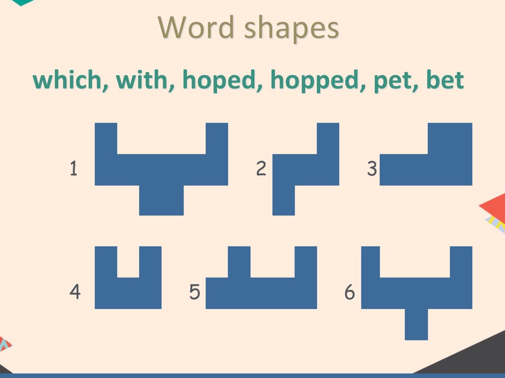 Word shapes