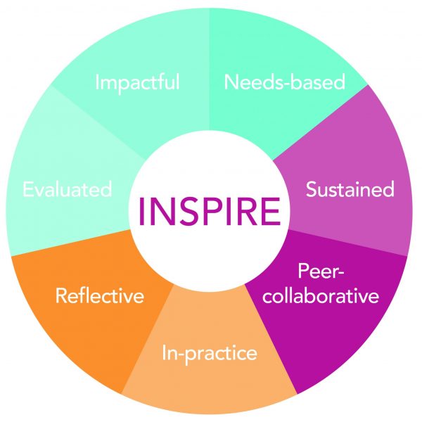 inspire - World of Better Learning | Cambridge University Press