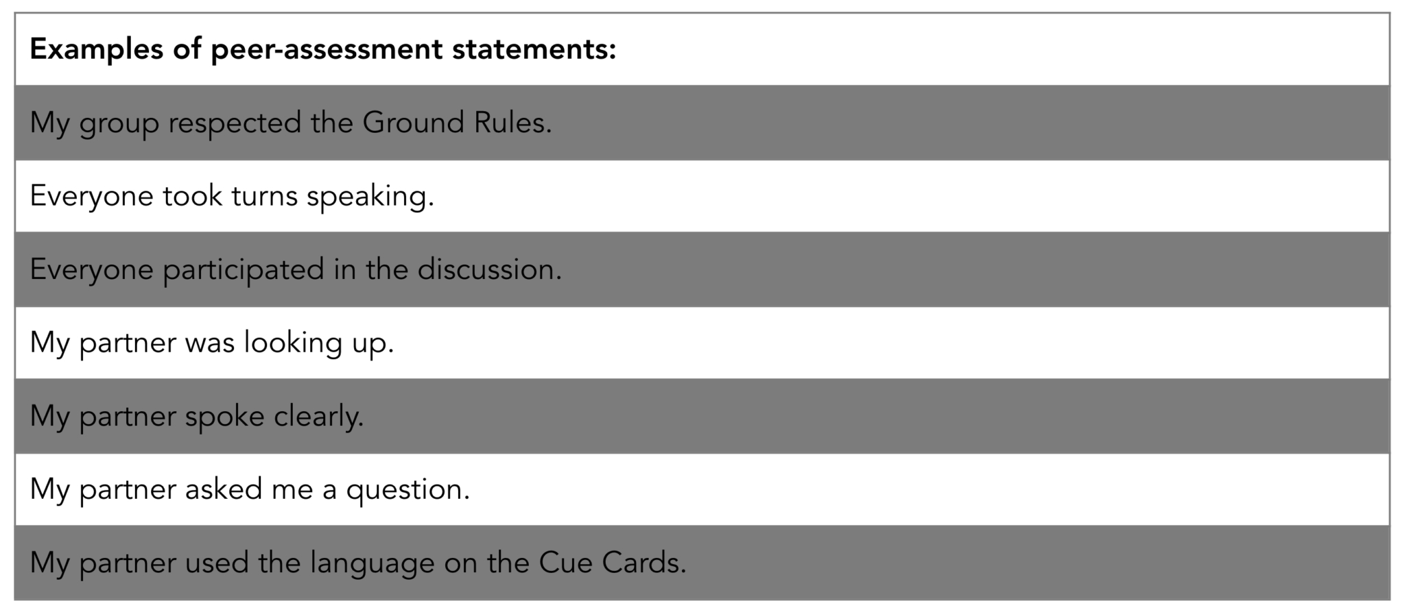 cue-cards-and-assessment-for-primary-efl-classrooms-cambridge-english