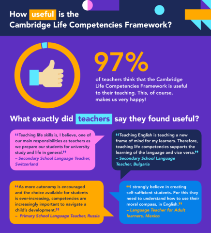 Learning English with Cambridge - Do you know anyone who is a cool