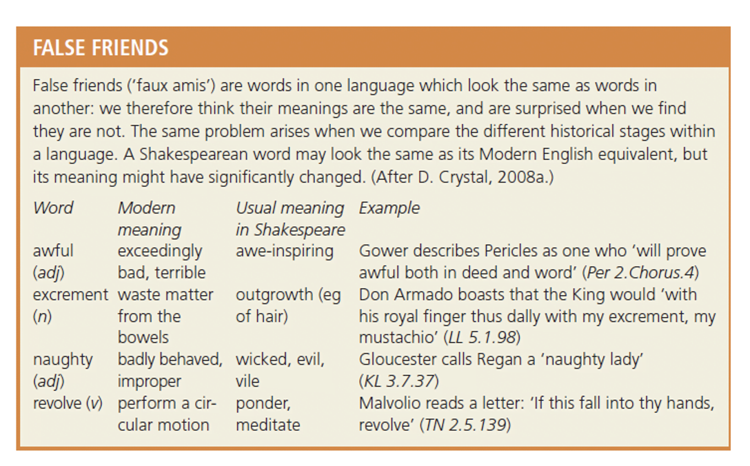 Shakespeare And Modern English Cambridge English   Screenshot 2021 04 26 At 14.04.35 