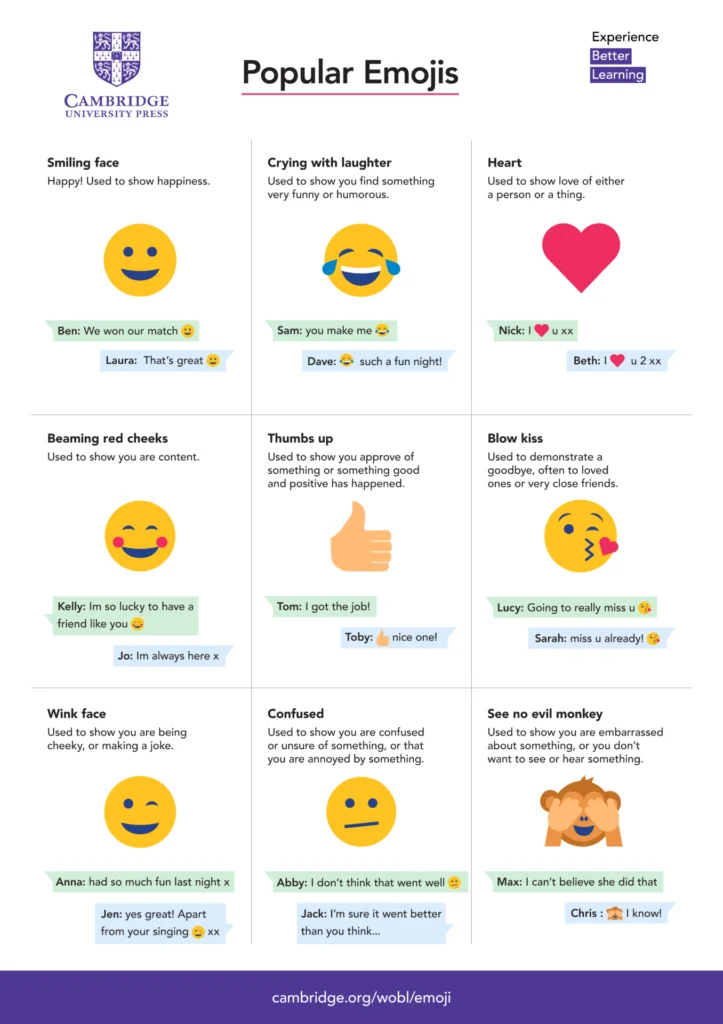 Task 6: Emoji Story  (Re)-Examining Text Technologies