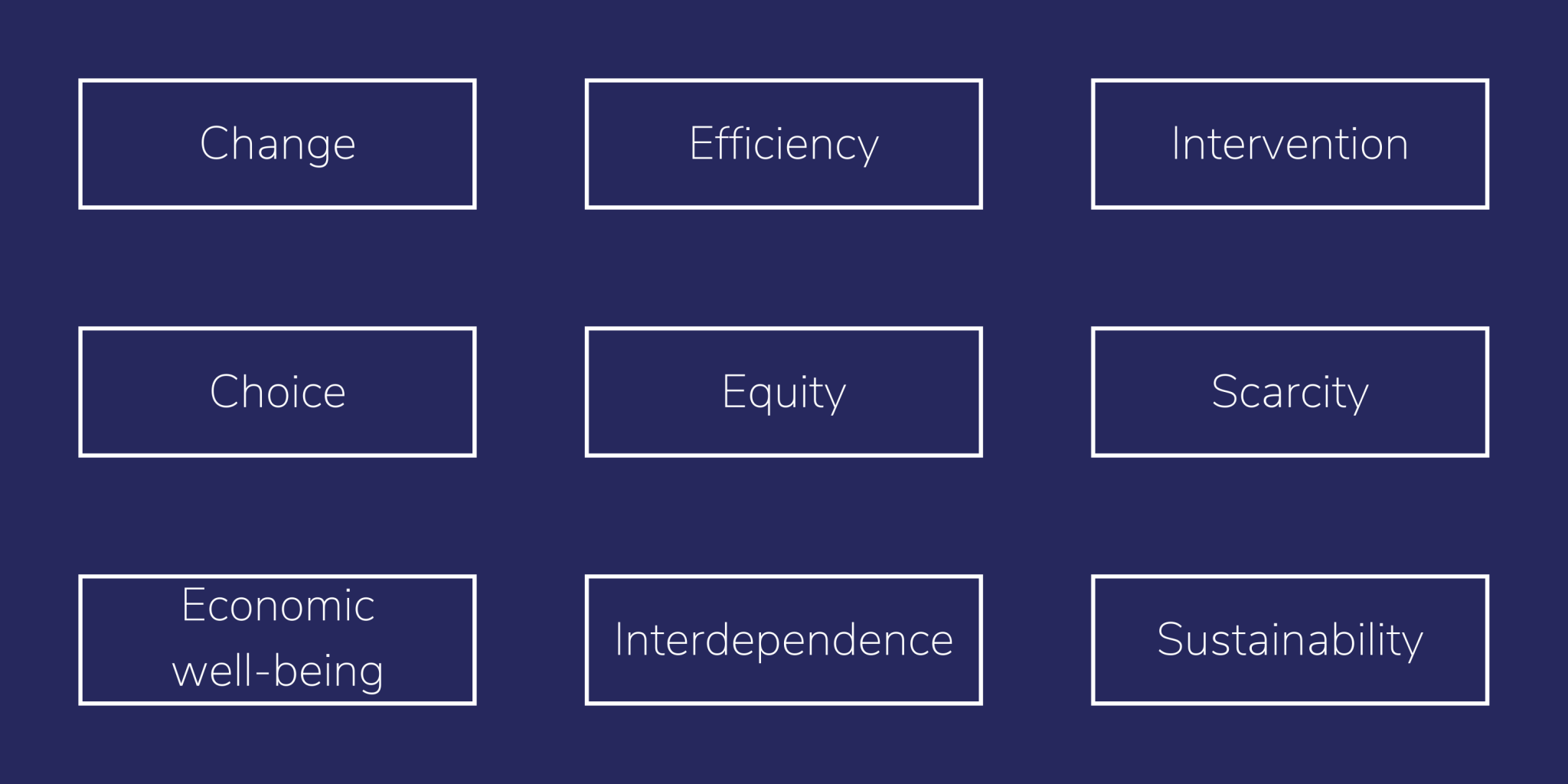 Exploring Key Concepts Externality Diagrams IB Economics Cambridge